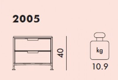 Mobil Ficha Pata 2005